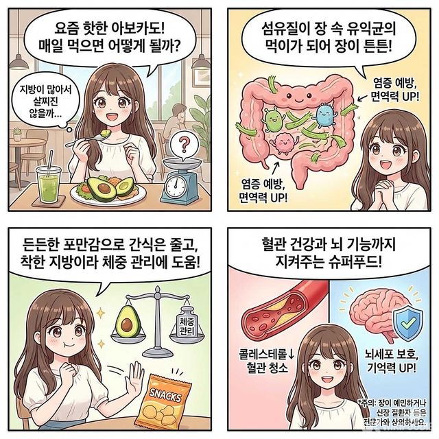 4컷 만화. / 위키푸디