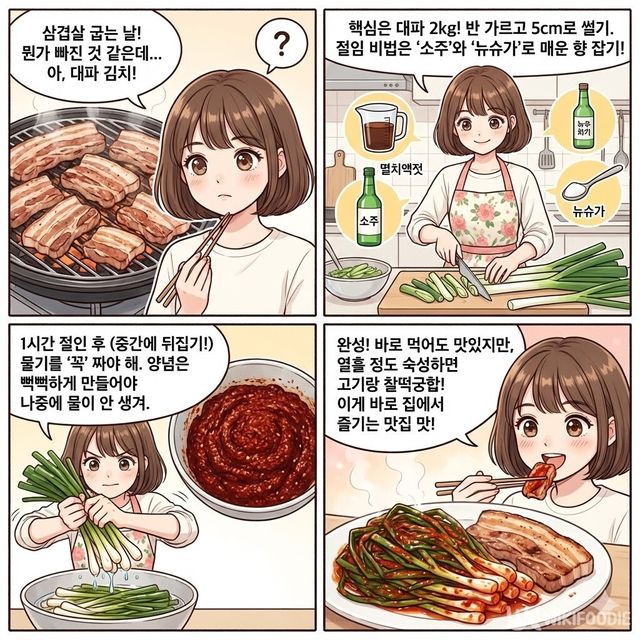 4컷 만화. / 위키푸디