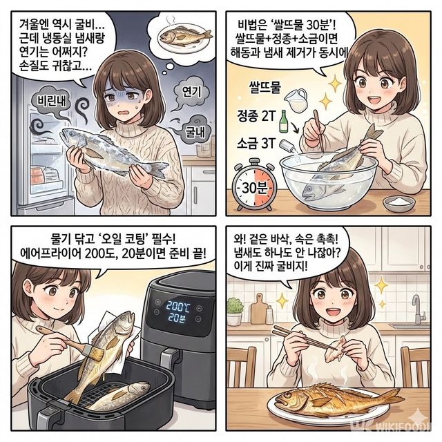 4컷 만화. / 위키푸디