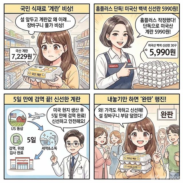 4컷 만화. / 위키푸디