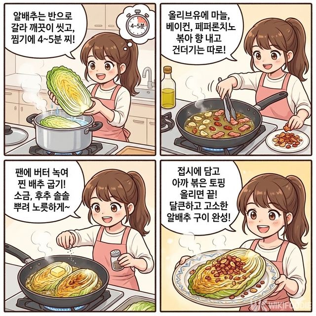 4컷 만화. / 위키푸디