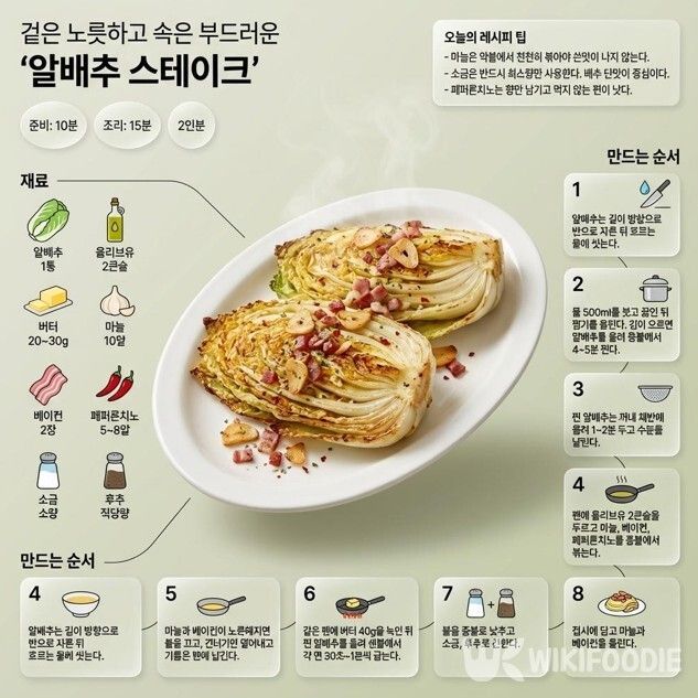 알배추 스테이크 자료 사진. / 위키푸디