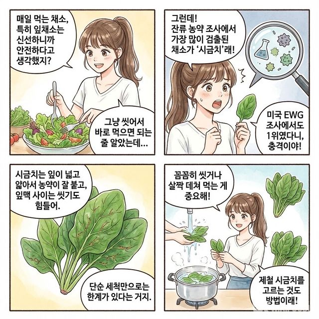 4컷 만화. / 위키푸디