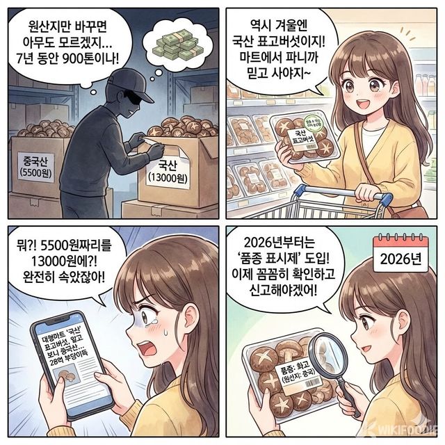 4컷 만화. / 위키푸디
