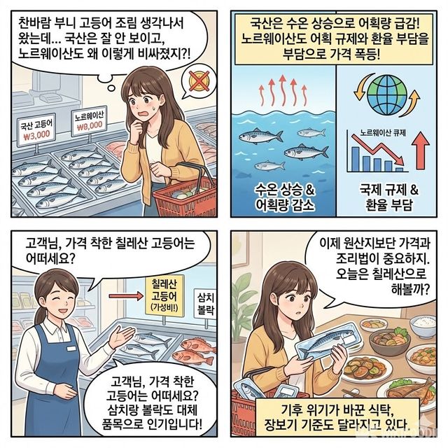 4컷 만화. / 위키푸디