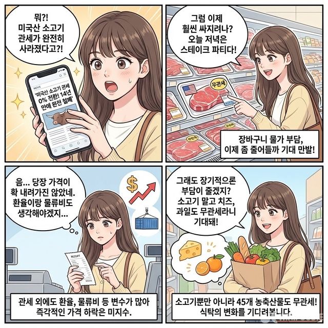 4컷 만화. / 위키푸디