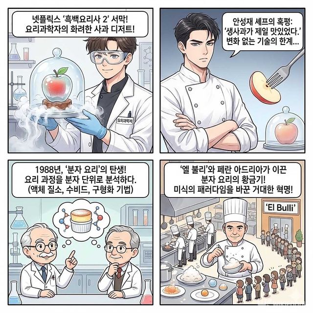 4컷 만화. / 위키푸디