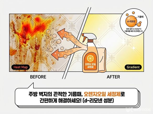 오렌지오일 사용 삽화. / 위키푸디