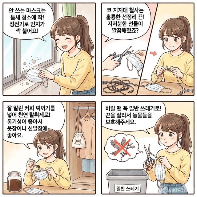 4컷 만화. / 위키푸디