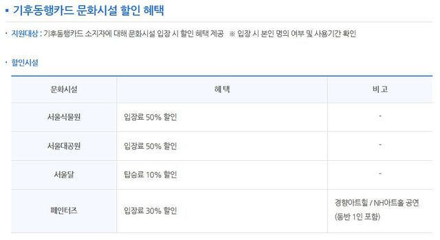 출처 서울특별시 홈페이지