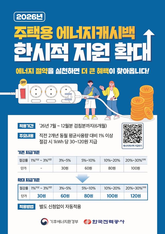 출처 기후에너지환경부