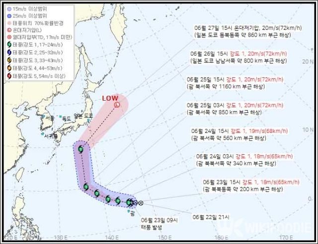 제8호 태풍 히고스 예상경로. / 기상청