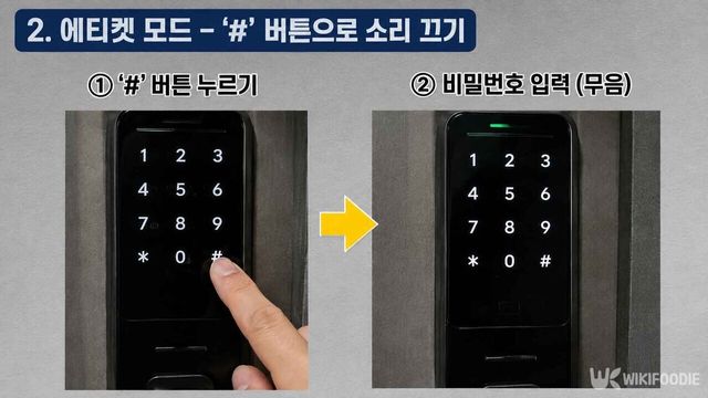 도어록 에티켓 모드 사용법. / 위키푸디