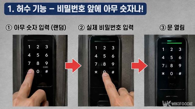 도어록 허수 기능 사용법. / 위키푸디