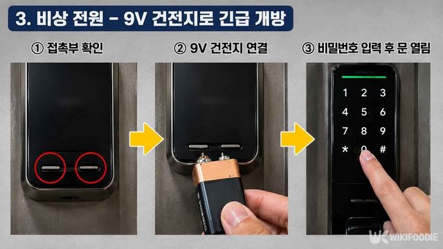 방전된 도어록 되살리는 법. / 위키푸디