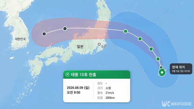태풍 '찬홈' 예상경로. / 위키푸디