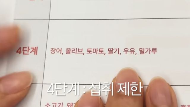 혜리 지연성 알러지 검사 | 유튜브 〈혜리〉