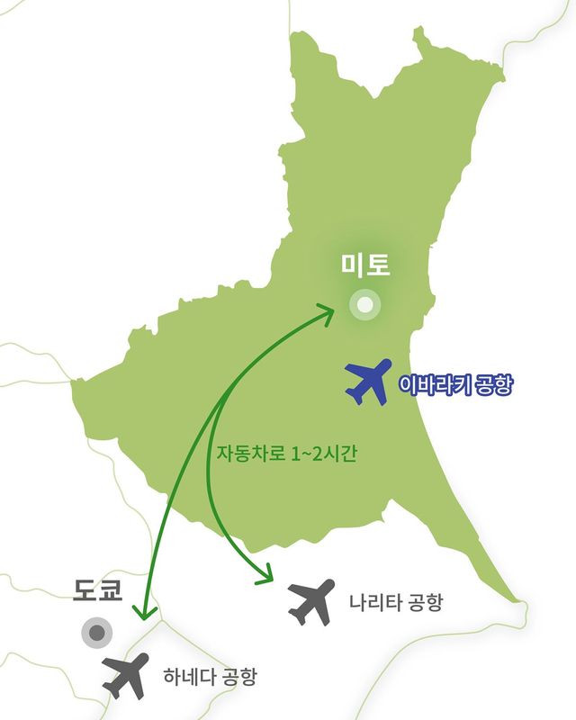 이바라키현은 도쿄에서 가까운 거리에 위치해 한국 관광객에게 점점 더 인기가 많아지고 있다. 