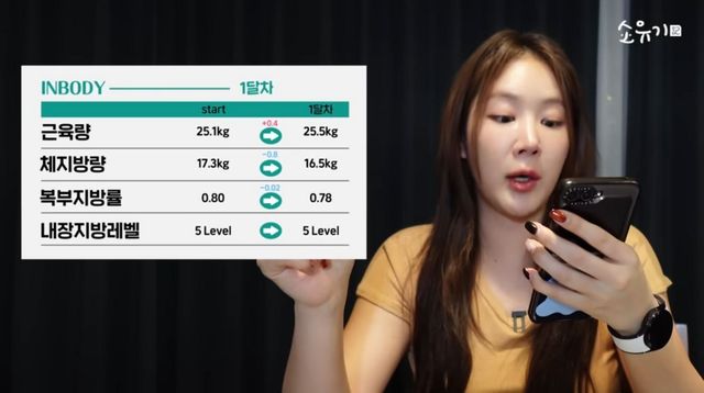 유튜브 〈소유기〉