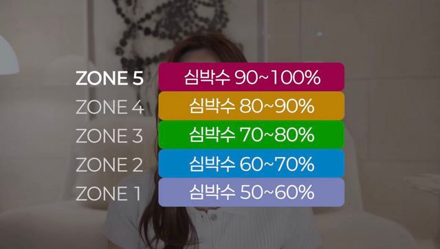 유튜브 〈일단이나연 NAYEON〉