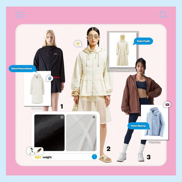 1 descente 2 moncler 3 alo yoga