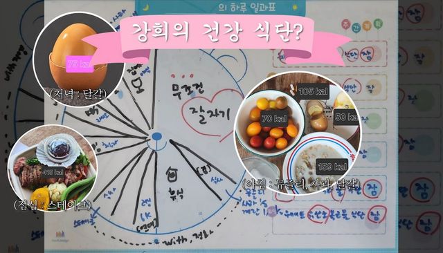 유튜브 〈나도 최강희〉