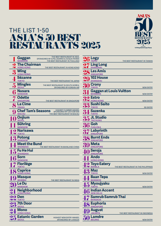 2025 아시아 50 베스트 레스토랑 리스트