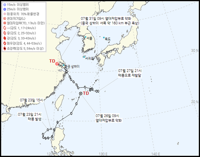 기상청 홈페이지