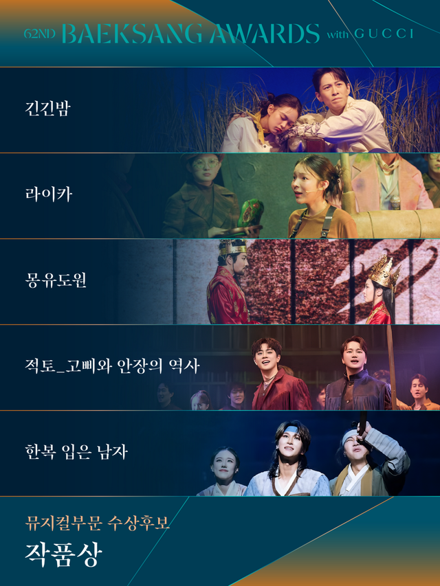 뮤지컬 부문 후보 공개 / 이미지 출처: HLL