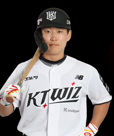 KT 위즈 류현인 / 사진출처: KT 위즈 웹사이트