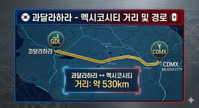 1차전과 같은 곳에서 경기를 갖는 대한민국과 달리 멕시코는 약 500킬로미터를 이동해야 한다.