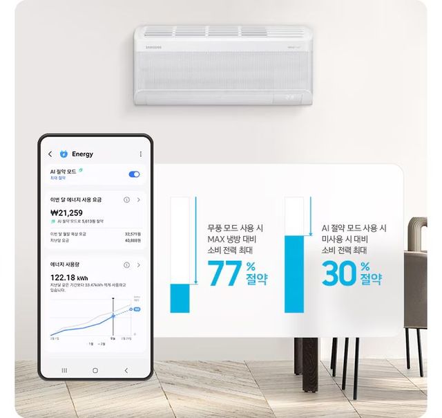 최대 30%까지 절약이 가능한 AI 기능 사용 / 이미지 출처: 삼성전자