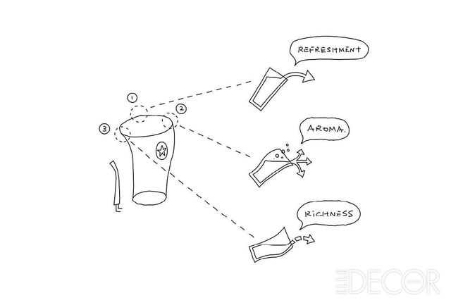 글을 쓸 때 미세한 움직임에 본체와 잉크 심 사이를 고정하는 제브라의 ‘블렌(BLen)’. 