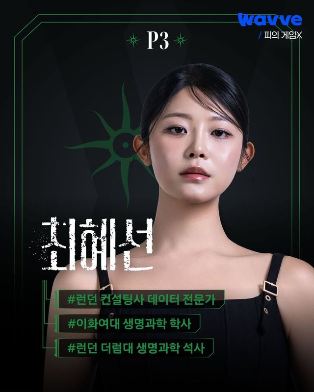 〈피의 게임X〉 출연자 