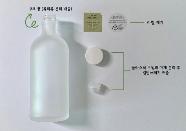 올바른 방식에 맞게 에센스 토너를 분리배출한 사진