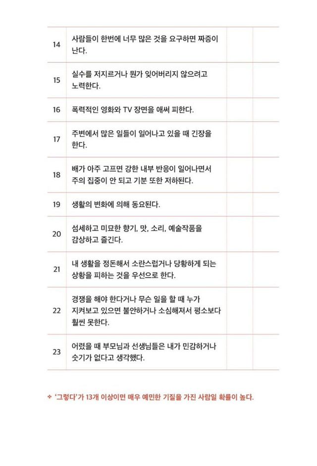 예민함 테스트