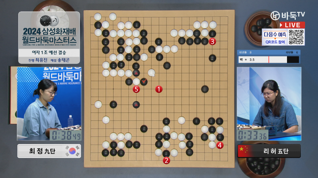 이벤트가 적용된 TV 중계 화면 예시. 예상되는 ‘다음 수’가 객관식으로 제시돼 있다. 사진제공 ｜ 한국기원
