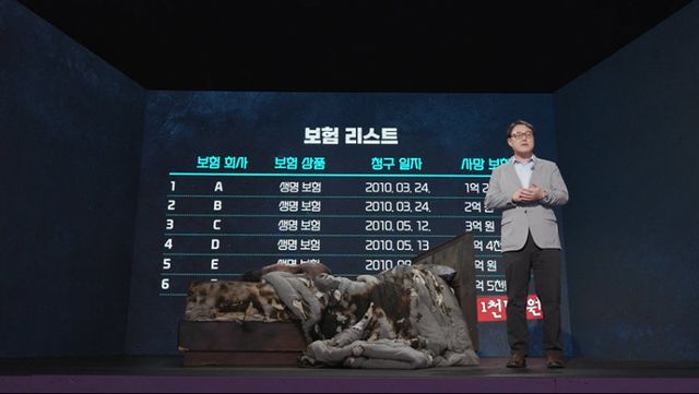 “예쁘지 않아도 돼요” - 어린 신부 죽음의 미스터리