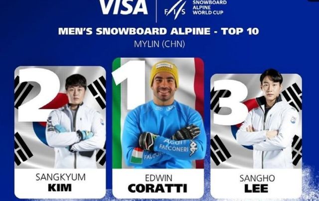 국제스키연맹(FIS) 스노보드 월드컵 2024~2025시즌 개막전에서 금메달은 딴 코라티(가운데)와 은메달의 주인공 김상겸(왼쪽)과 동메달리스트 이상호. 사진출처 ㅣ FIS스노보드월드컵 소셜미디어