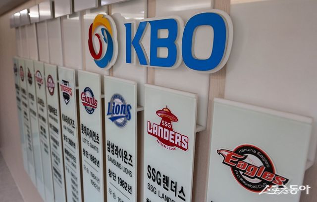 올해 첫 KBO 이사회에서 아시아쿼터 제도 도입을 확정했다. 스포츠동아DB