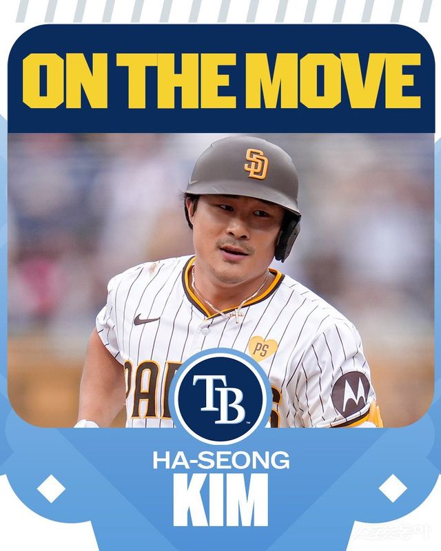 사진 캡처｜MLB닷컴