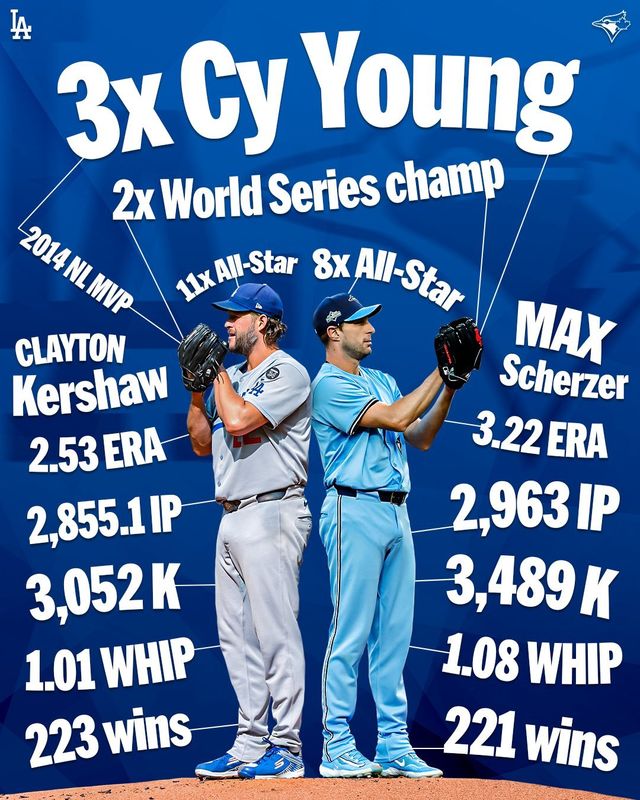 클레이튼 커쇼 VS 맥스 슈어저. 사진=MLB 네트워크