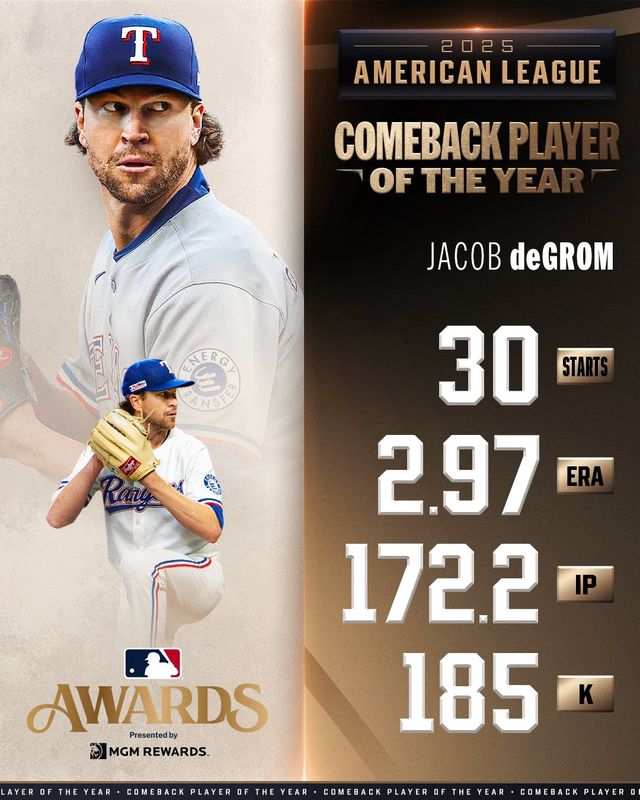 제이콥 디그롬. 사진=메이저리그 공식 SNS