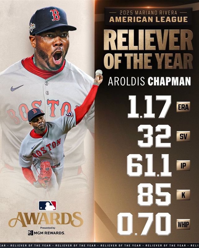아롤디스 채프먼. 사진=메이저리그 공식 SNS