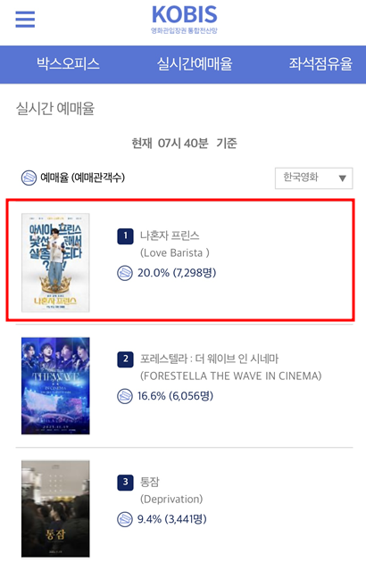 사진제공 | CJ CGV