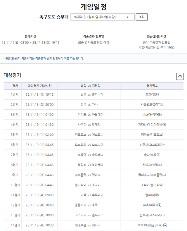 축구토토 승무패 76회차 대상경기.