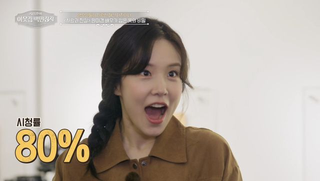 (사진 제공 = EBS ‘서장훈의 이웃집 백만장자’)