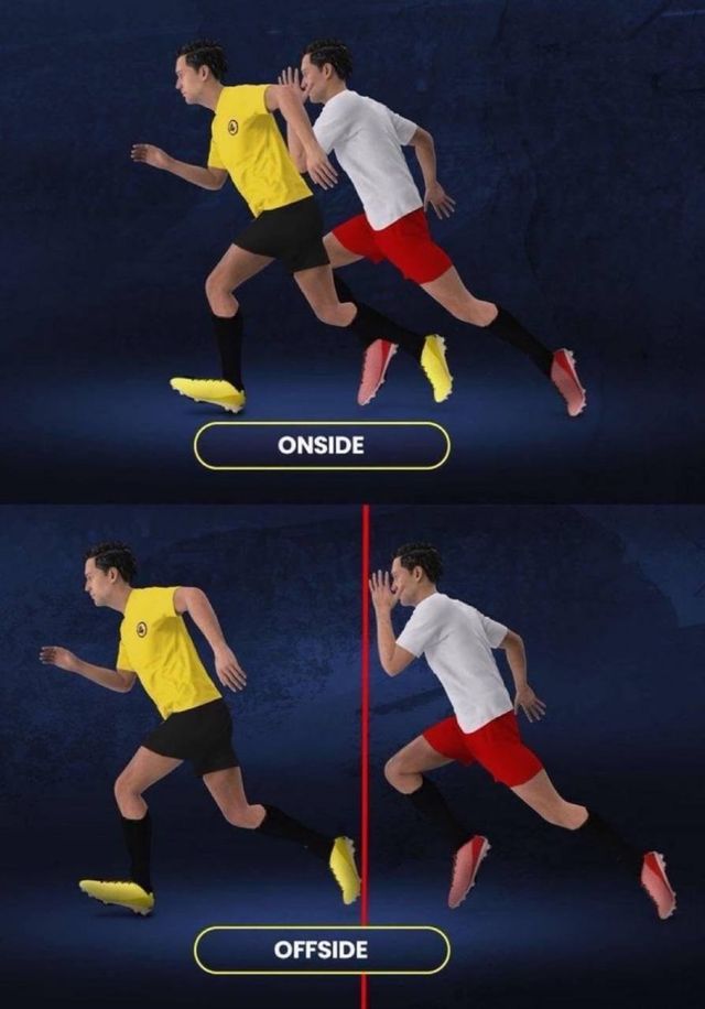 최근 축구계에선 오프사이드 룰 개정 가능성이 화두가 되고 있다. 기존에는 공격수가 수비수보다 간발의 차라도 앞서있으면 오프사이드가 선언됐지만, 공격수 신체 일부만이라도 마지막 수비수와 일직선에 있다면 오프사이드로 판정하지 말자는 것이다. 사진은 개정 오프사이드 룰의 설명. 사진출처｜파브리시오 로마노 기자 SNS