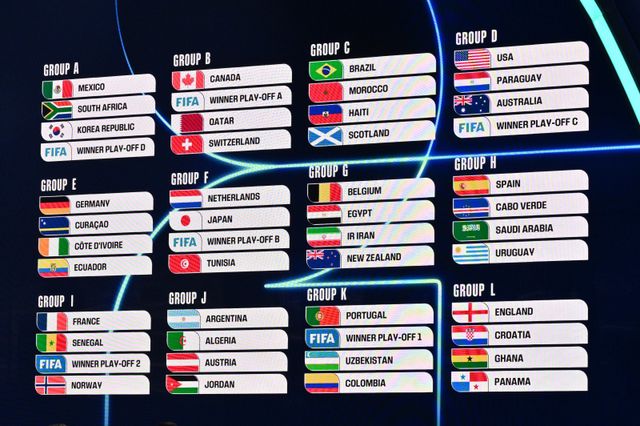한국은 6일(한국시간) 미국 워싱턴DC 케네디센터에서 진행된 2026북중미월드컵 본선 조추첨식에서 개최국 멕시코, 남아프리카공화국과 함께 A조에 편성됐다. 워싱턴｜AP뉴시스