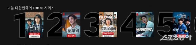 사진출처|넷플릭스 화면 캡처